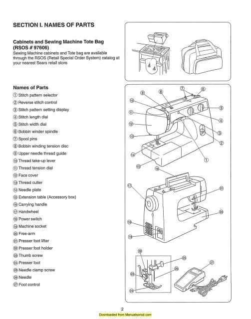 Kenmore Sewing Machine 385 User Manual 19110600